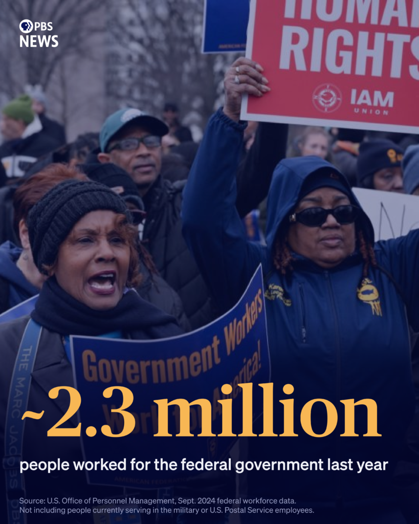 As of September 2024, around 2.3 million people worked for the federal government. That doesn’t include people currently serving in the military, nor employees of the U.S. Postal Service, a quasi-governmental agency.