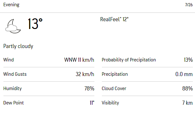 Manchester weather forecast of evening on day four.