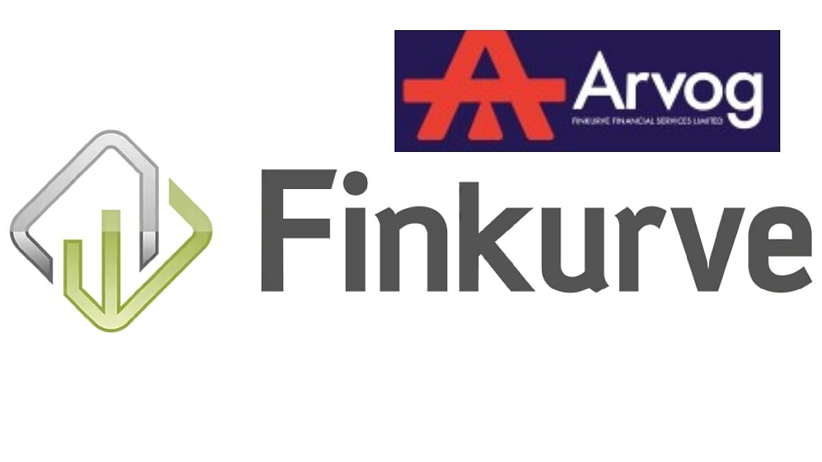 Finkurve Financial Services Crosses ₹1,035 Crore AUM Milestone As Portfolio Surges Nearly Tenfold Since FY23
